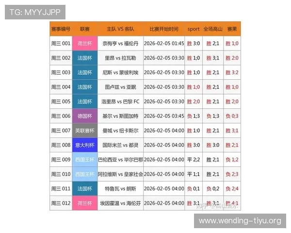 全面解析足彩数据统计方法助你科学制定投注计划提升中奖率
