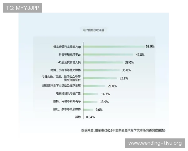 平博线上手机版的常见问题解答与用户支持渠道 平博线上手机版的常见问题解答与用户支持渠道