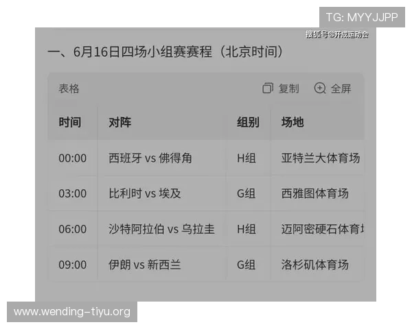 2026年世界杯西班牙对佛得角比赛赛程及比赛时间详细介绍